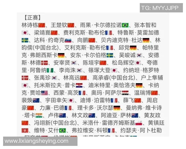 北京网球队以87分领跑大满贯积分榜展现强劲实力