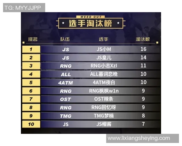 热议和平精英：RNG的灵活性变革