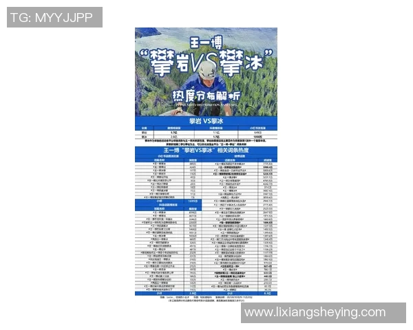 权威发布:攀岩节奏实力榜单 权威发布:攀岩节奏实力榜单