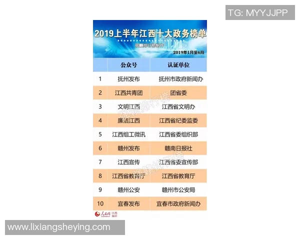 权威发布：极限运动战术实力榜单_1